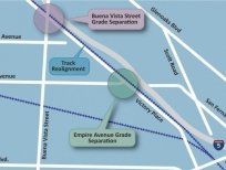 Metrolink - Empire Avenue Grade Separation Project